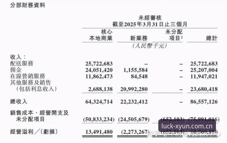 杏运娱乐下载 为什么杏运娱乐下载成为用户首选?从五个维度深度解析平台价值